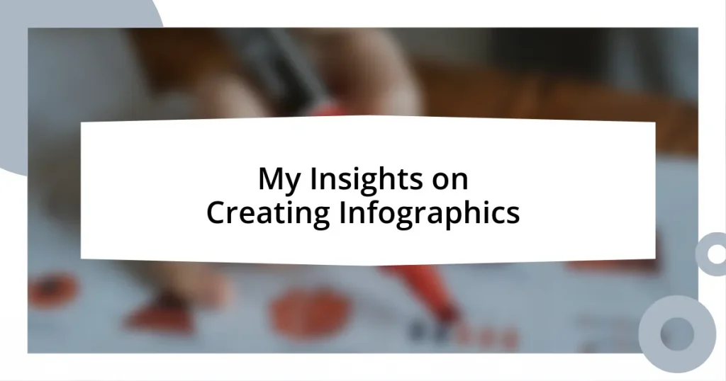 My Insights on Creating Infographics