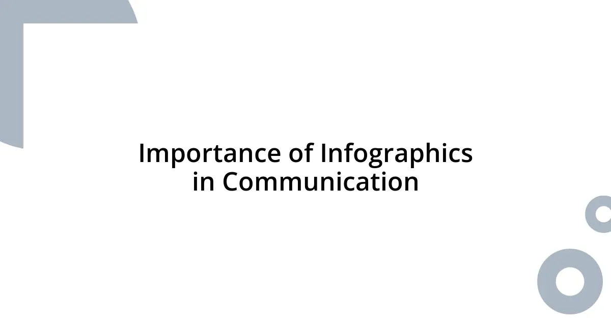 Importance of Infographics in Communication